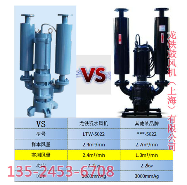 龍鐵沉水風(fēng)機(jī)的優(yōu)勢(shì)