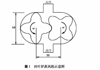 四葉羅茨風機.png